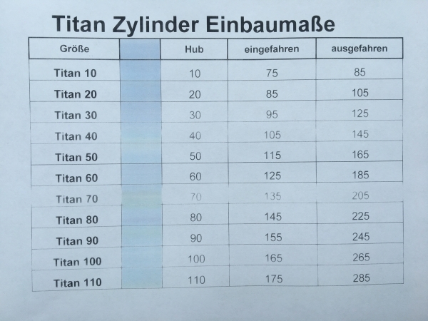 Titan 80